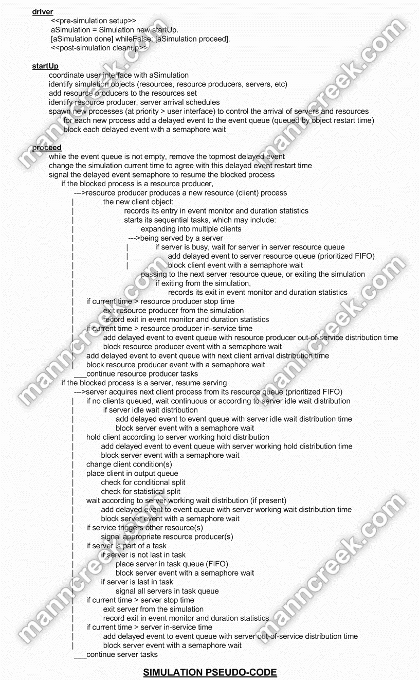SIM� Pseudo Code